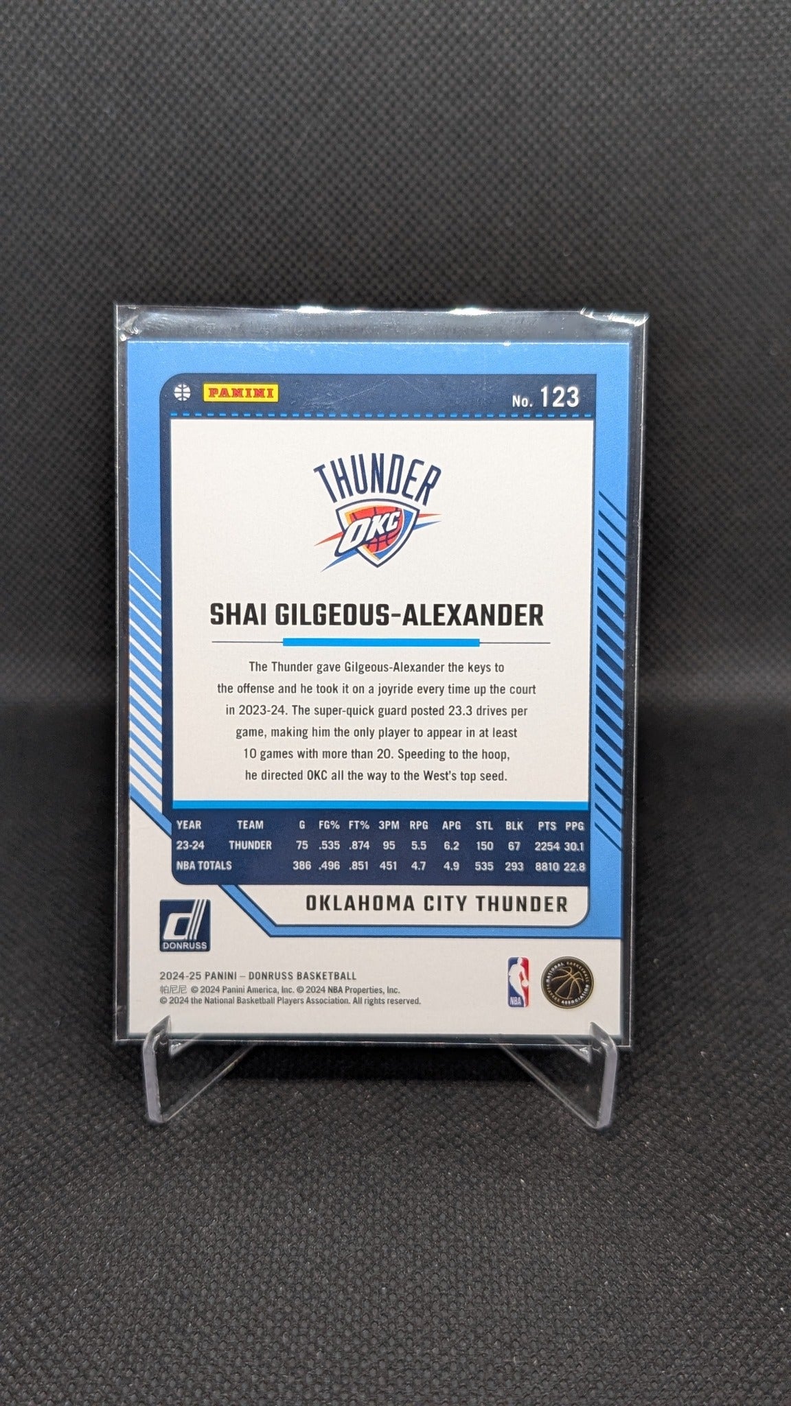 Shai Gilgeous-Alexander 2024-25 Donruss #123 NBA basketball card