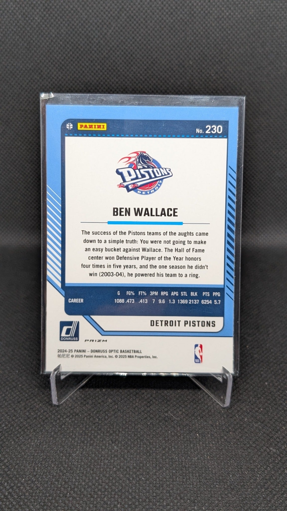 Ben Wallace 2024-25 Donruss Optic #230 Hyper Pink NBA basketball card
