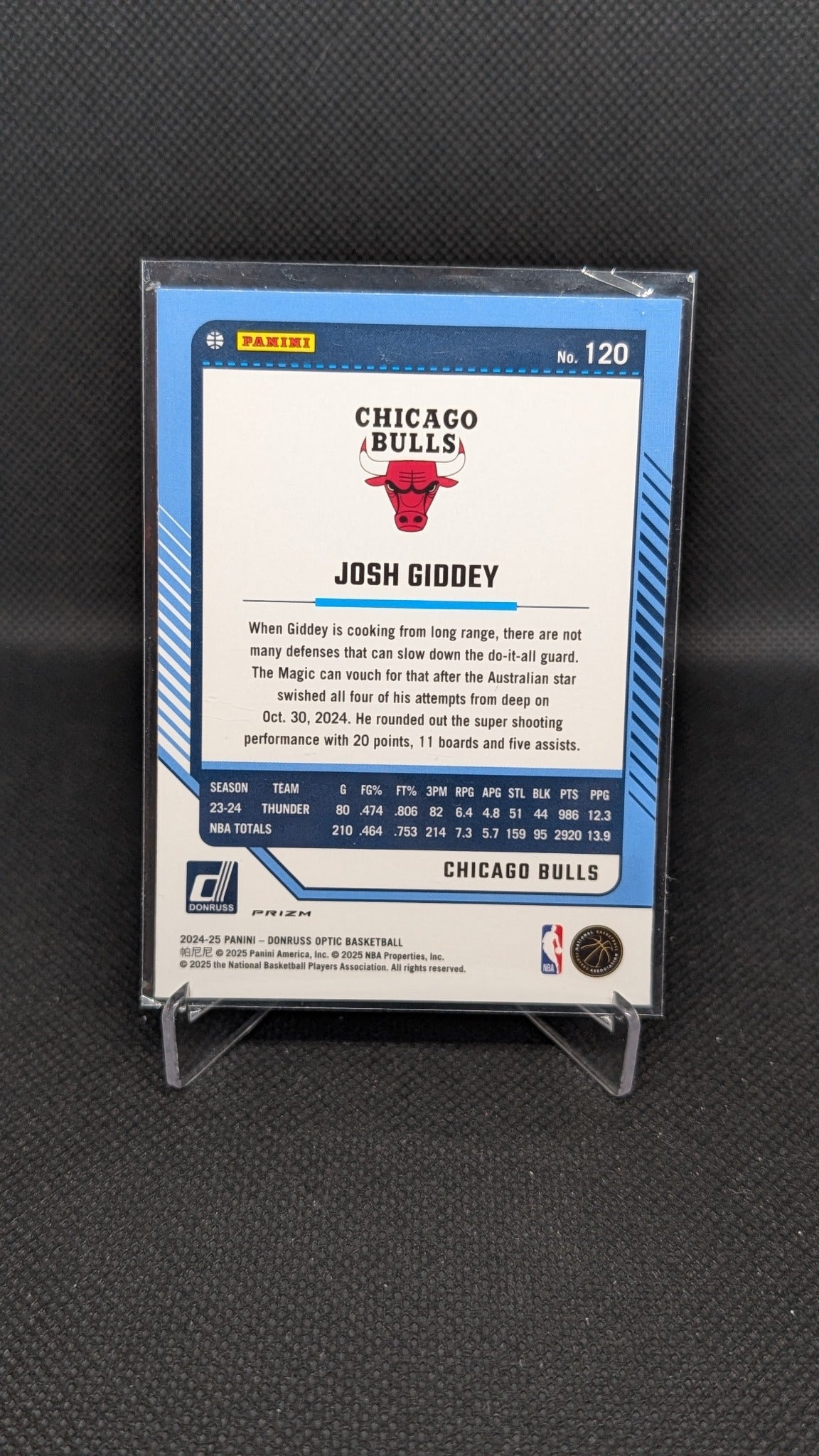 Josh Giddey 2024-25 Donruss Optic #120 Hyper Pink NBA basketball card